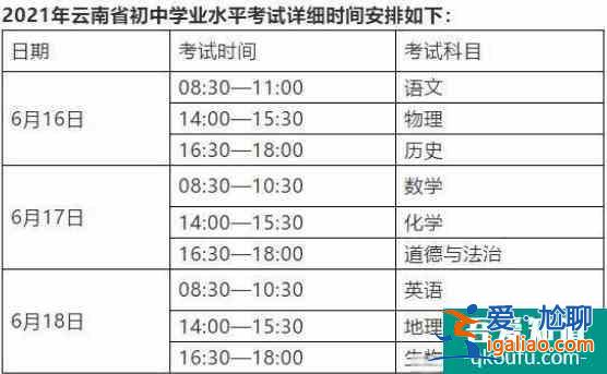 2021云南省初中學(xué)業(yè)水平考試6月16日開考，什么時(shí)候查成績？？