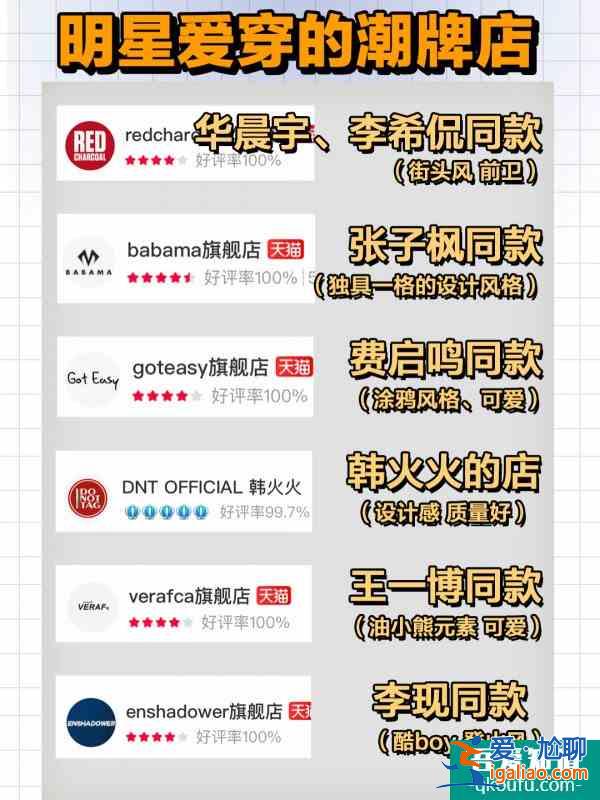 明星同款潮牌店合集吳亦凡、王一博超愛？