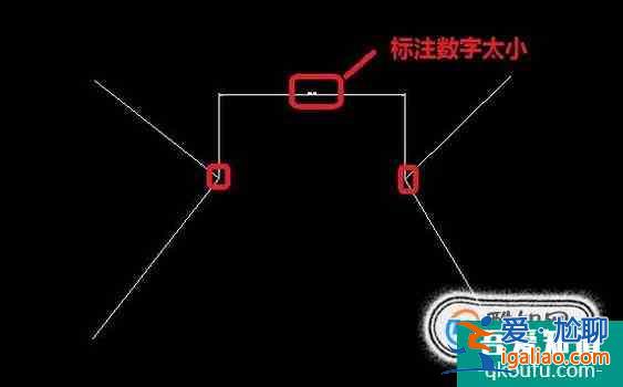 cad中標注尺寸數(shù)字太小怎么辦？