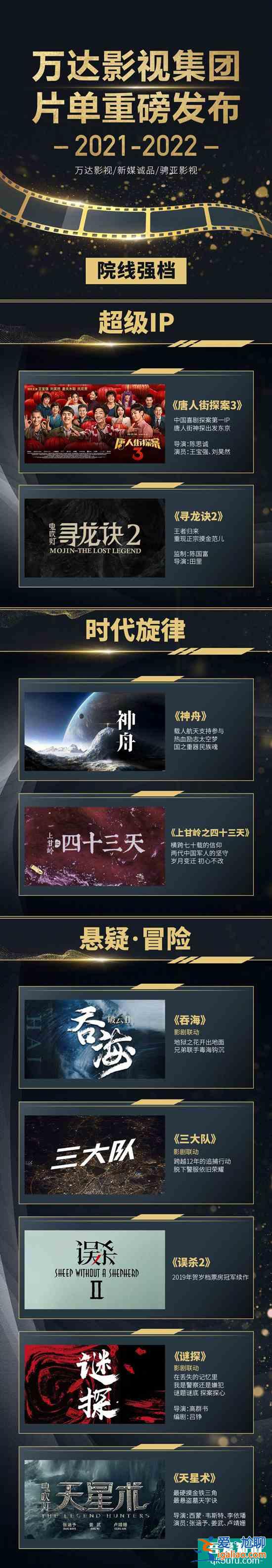 《唐探3》不在2020年上映 《想見(jiàn)你》將拍電影版？