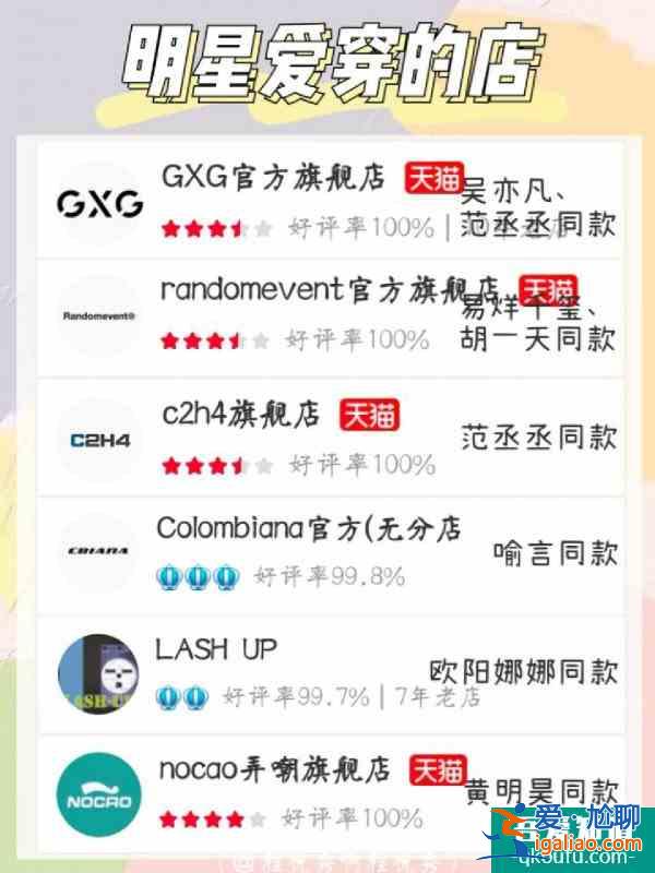 和愛豆穿同款第①彈|明星在穿&自主店鋪？