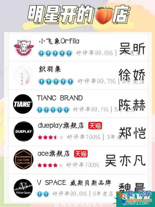 和愛豆穿同款第①彈|明星在穿&自主店鋪？