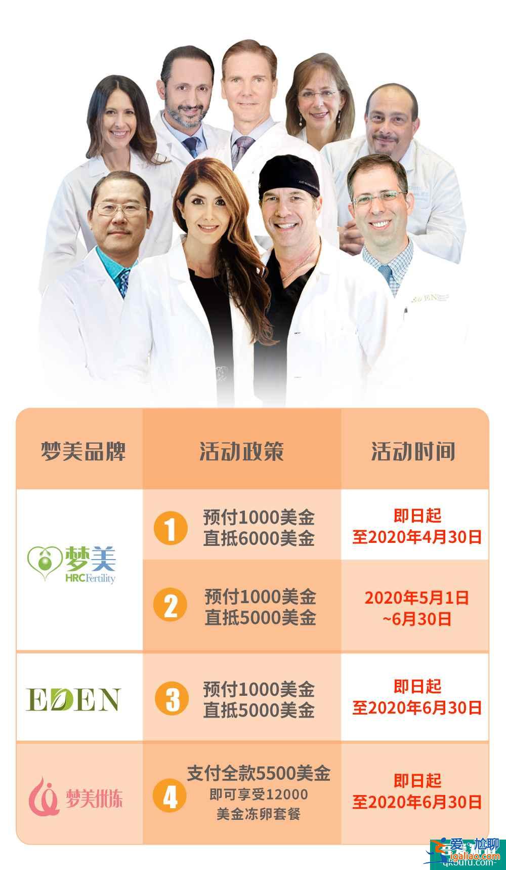 試管嬰兒助孕特惠1000美金直抵6000，進(jìn)入倒計(jì)時(shí)??？