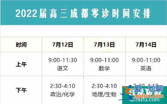 2022屆高三成都零診7月12日開考，考試安排和考試范圍公布??？