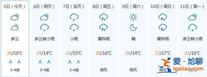 【寧夏開齋節(jié)天氣】寧夏開齋節(jié)天氣預(yù)報(bào)? 【寧夏開齋節(jié)天氣】寧夏開齋節(jié)天氣預(yù)報(bào)?