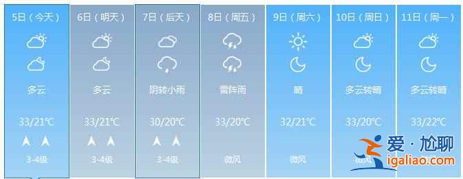 【寧夏開齋節(jié)天氣】寧夏開齋節(jié)天氣預(yù)報(bào)? 【寧夏開齋節(jié)天氣】寧夏開齋節(jié)天氣預(yù)報(bào)?