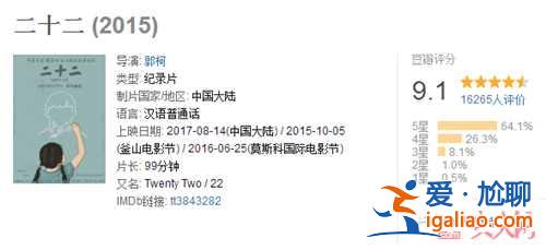 二十二總票房將沖3億？