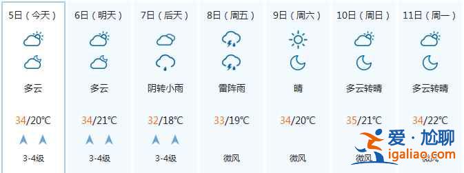 【寧夏開齋節(jié)天氣】寧夏開齋節(jié)天氣預(yù)報(bào)? 【寧夏開齋節(jié)天氣】寧夏開齋節(jié)天氣預(yù)報(bào)?