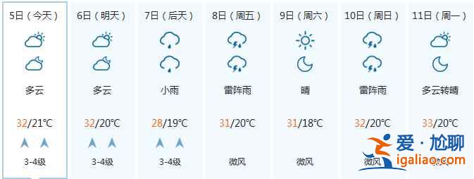 【寧夏開齋節(jié)天氣】寧夏開齋節(jié)天氣預(yù)報(bào)? 【寧夏開齋節(jié)天氣】寧夏開齋節(jié)天氣預(yù)報(bào)?