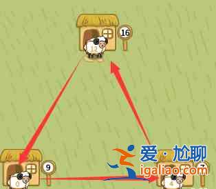 過(guò)河大師邏輯挑戰(zhàn)第30關(guān)攻略：第三十關(guān)通關(guān)教程？