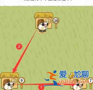 過(guò)河大師邏輯挑戰(zhàn)第30關(guān)攻略：第三十關(guān)通關(guān)教程？