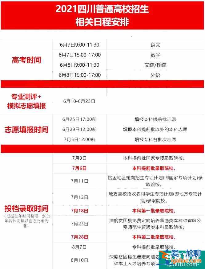 四川省2021年高考結(jié)束后，志愿填報(bào)是什么時(shí)候？？