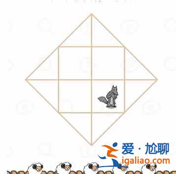 過(guò)河大師邏輯挑戰(zhàn)第16關(guān)攻略：第十六關(guān)通關(guān)教程？