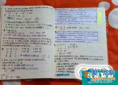高考前一個(gè)星期如何復(fù)習(xí)？