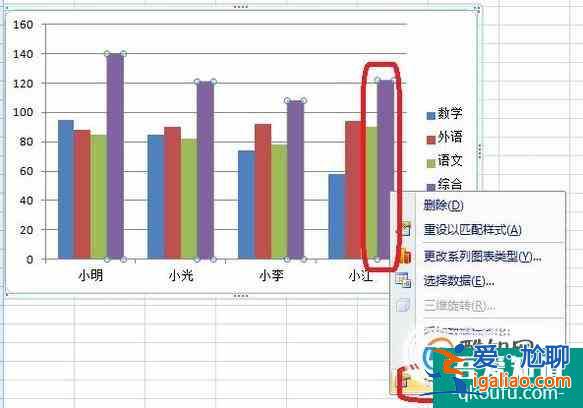 Excel表格里怎樣添做圖表數(shù)據(jù)分析？