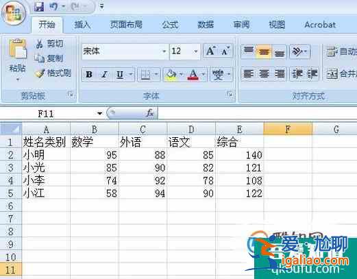 Excel表格里怎樣添做圖表數(shù)據(jù)分析？