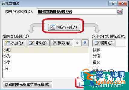 Excel表格里怎樣添做圖表數(shù)據(jù)分析？