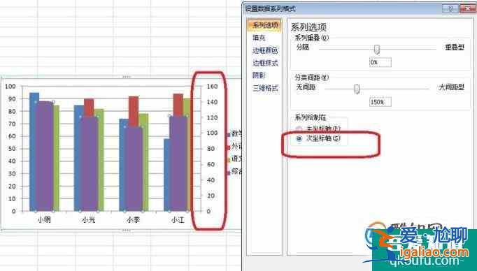 Excel表格里怎樣添做圖表數(shù)據(jù)分析？