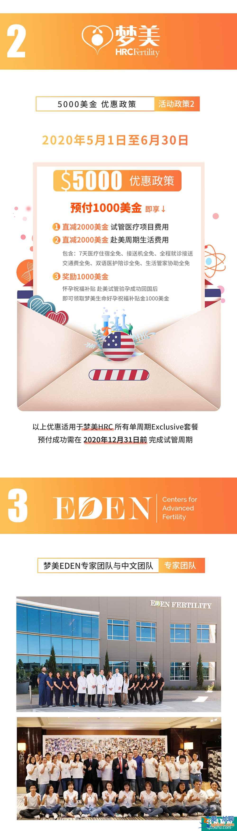 疫情特惠！試管嬰兒1000美金直抵6000美金??？