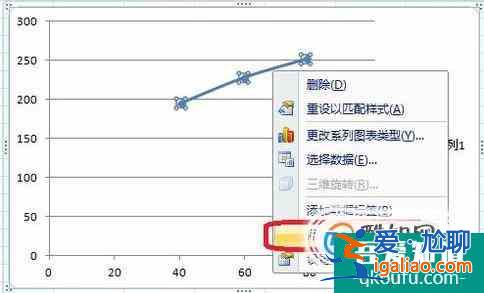 如何使用Excel計(jì)算相關(guān)系數(shù)？