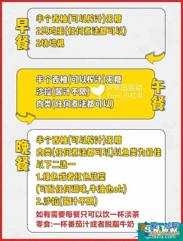 明星殘忍減脂法！陳喬恩暴瘦食譜（附教程）？