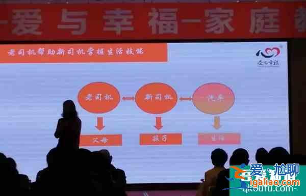 “愛與幸?！庇芰謱鲐鳛榧议L，你“真的愛”孩子嗎？？