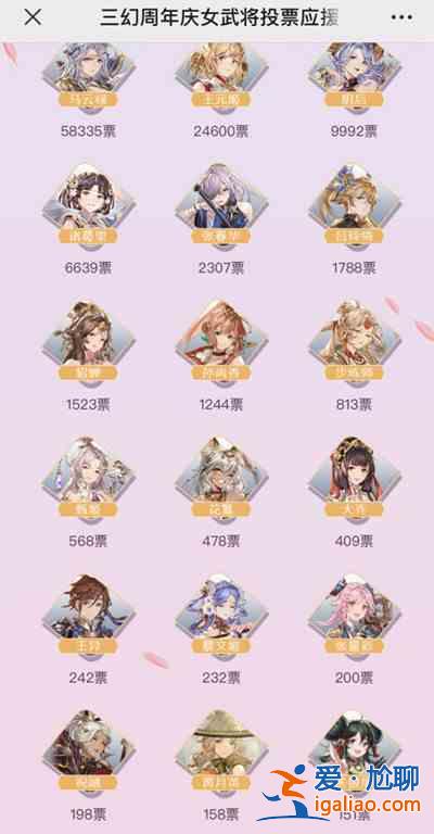 三國志幻想大陸周年慶武將應(yīng)援活動怎么投票？周年慶人氣武將應(yīng)援活動詳情？