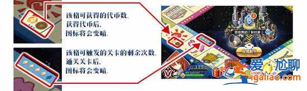 FGO國(guó)服FR聯(lián)動(dòng)棋盤(pán)游戲默示錄骰子有什么用？活動(dòng)游戲機(jī)制圖文說(shuō)明？