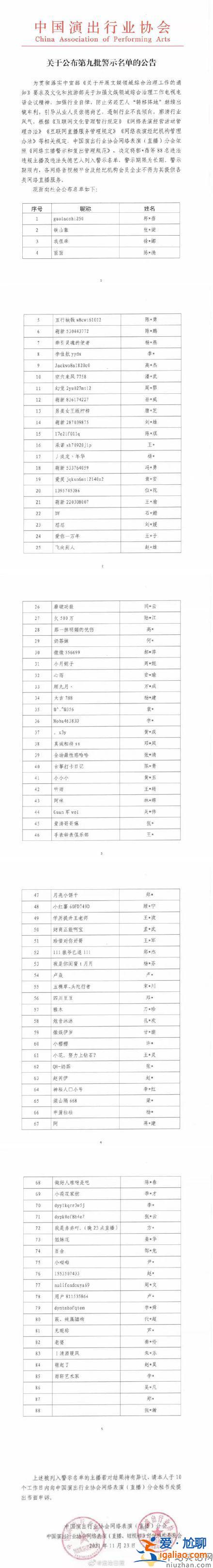 吳亦凡鄭爽張哲瀚被封禁 多名網(wǎng)紅主播也遭封禁