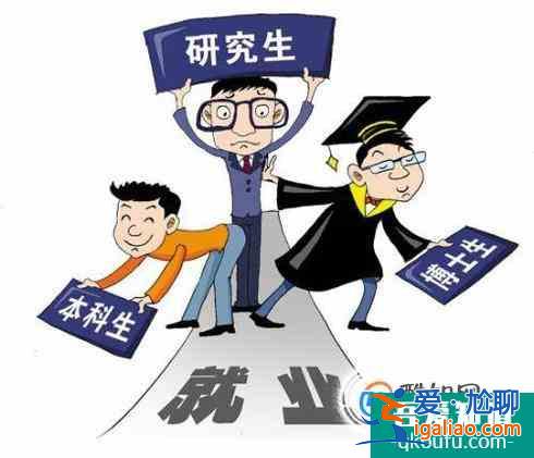本科、 研究生、博士生就業(yè)的區(qū)別是什么？？