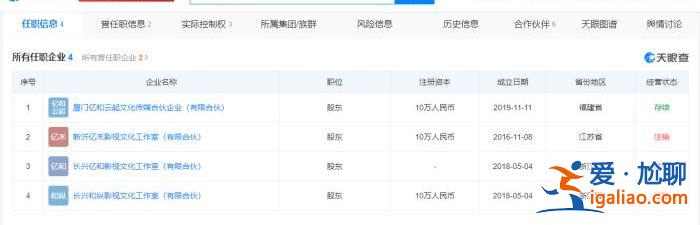 吳亦凡的商業(yè)版圖已塌成這樣？