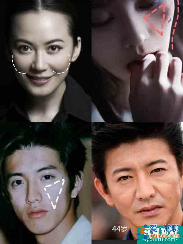 什么類型的長相老了也好看？（嚴(yán)肅八卦）？