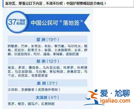 你的護照升值了，明年的旅游計劃做好了嗎？？
