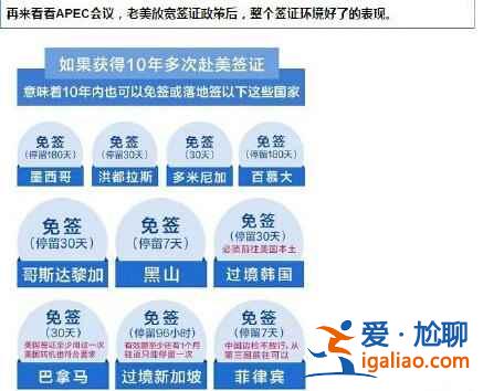 你的護照升值了，明年的旅游計劃做好了嗎？？