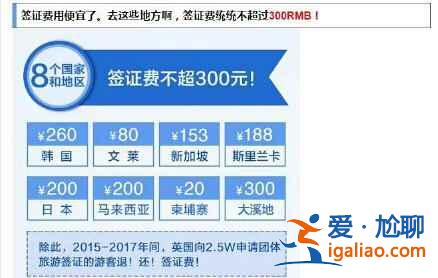 你的護照升值了，明年的旅游計劃做好了嗎？？