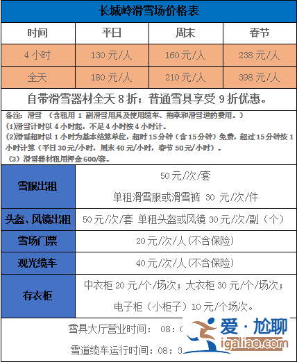 【崇禮滑雪場(chǎng)門票多少錢】雪季崇禮各大雪場(chǎng)票價(jià)？