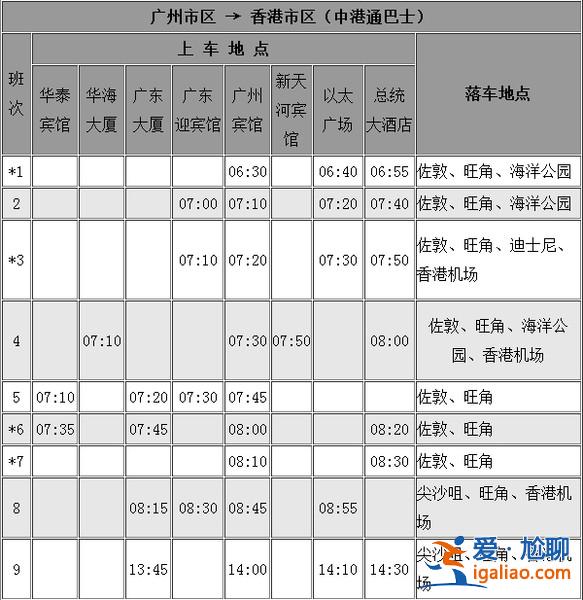 【去香港要辦什么手續(xù)】去香港要辦什么手續(xù)？