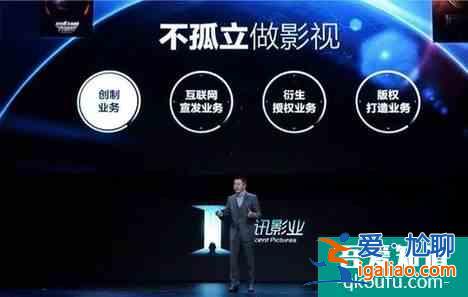 新文創(chuàng)背景下切入電影發(fā)行的騰訊影業(yè)要走向何方？？