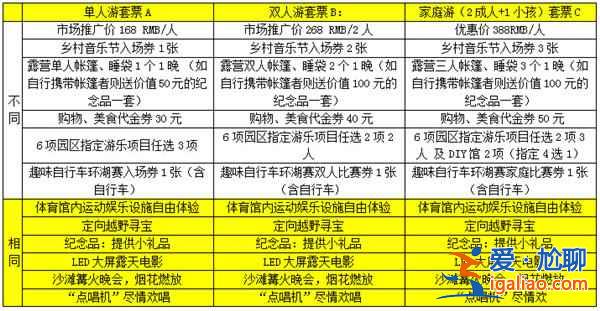 【2014長(zhǎng)沙帳篷節(jié)】2014長(zhǎng)沙帳篷節(jié)時(shí)間+地點(diǎn)+門票+活動(dòng)，2014長(zhǎng)沙國(guó)際帳篷節(jié)？