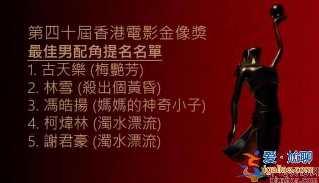 又延期了！第40屆香港電影金像獎(jiǎng)暫定6月舉辦