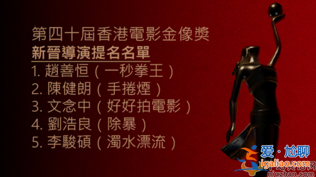 又延期了！第40屆香港電影金像獎(jiǎng)暫定6月舉辦