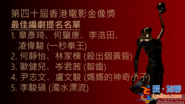 又延期了！第40屆香港電影金像獎(jiǎng)暫定6月舉辦