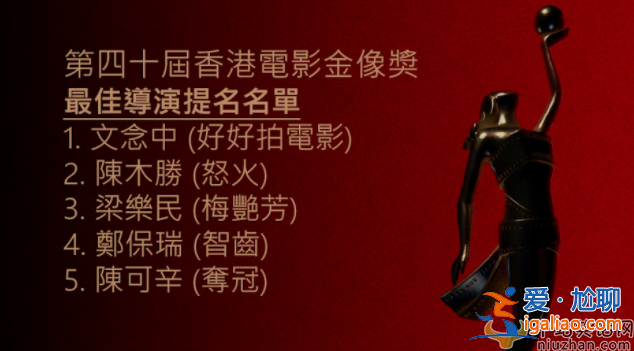 又延期了！第40屆香港電影金像獎(jiǎng)暫定6月舉辦
