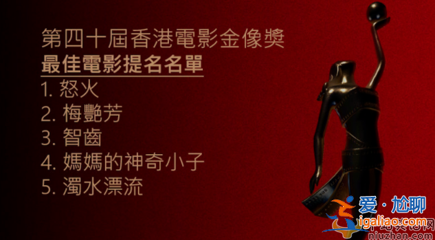又延期了！第40屆香港電影金像獎(jiǎng)暫定6月舉辦
