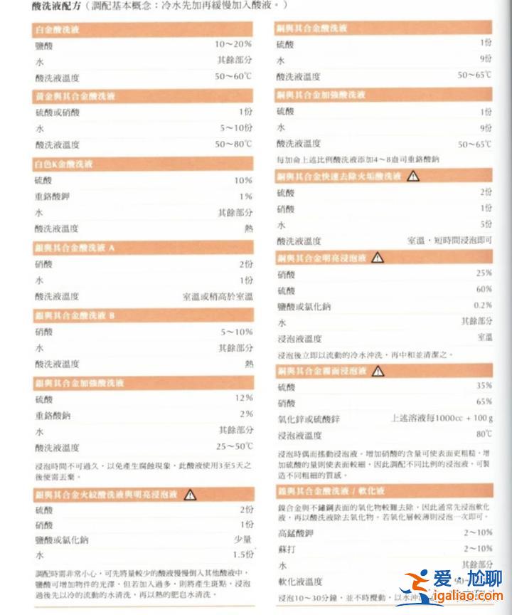 廣州地鐵硫酸傷人事件 禁帶物品為何能過(guò)安檢？廣州地鐵回應(yīng)？