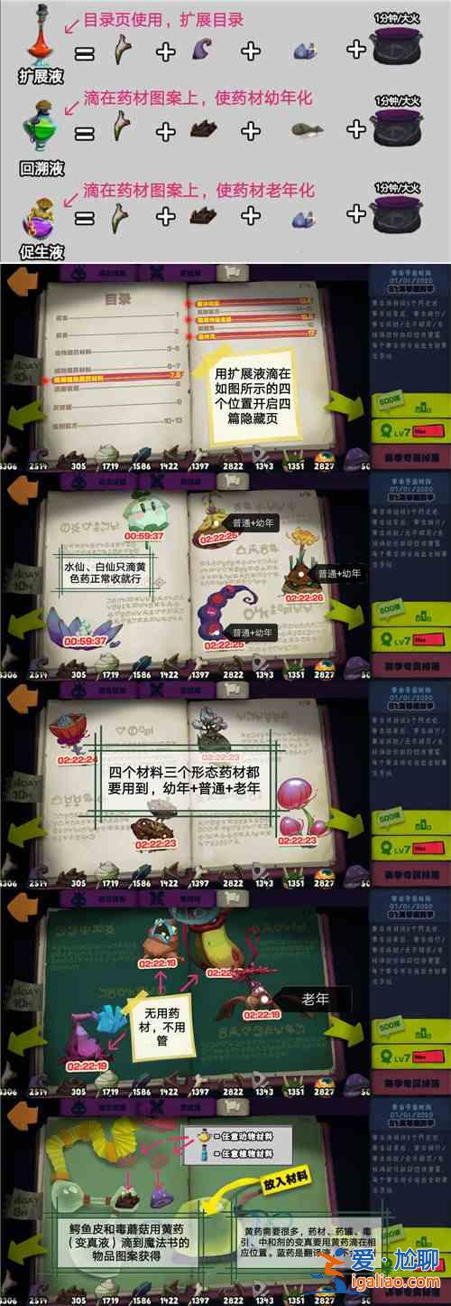 獨(dú)奏騎士魔藥配方大全，全種類魔藥配方煉藥順序圖文匯總？