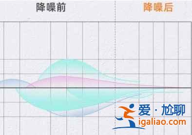 果元素藍(lán)牙耳機(jī)值得入手嗎？