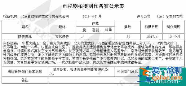 蘭陵王成熱門題材，《蘭陵繚亂》為規(guī)避歷史無(wú)奈改名？？