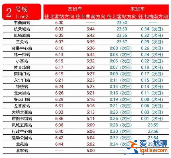 【西安地鐵幾點停運】西安地鐵最晚是幾點,西安北站地鐵最晚幾點? 【西安地鐵幾點停運】西安地鐵最晚是幾點,西安北站地鐵最晚幾點?