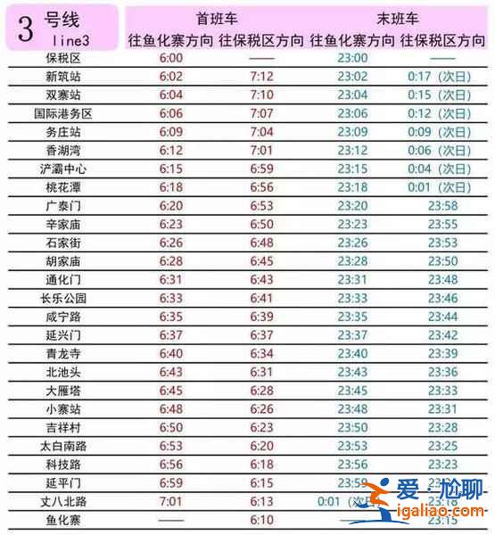 【西安地鐵幾點停運】西安地鐵最晚是幾點,西安北站地鐵最晚幾點? 【西安地鐵幾點停運】西安地鐵最晚是幾點,西安北站地鐵最晚幾點?